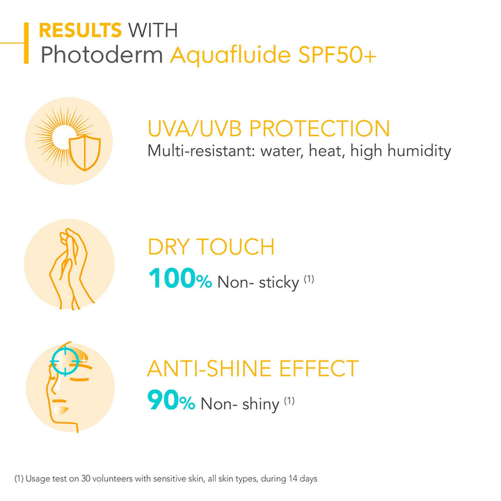 Bioderma Photoderm Dry touch Mat Finish Sunscreen SPF50+ 40ml