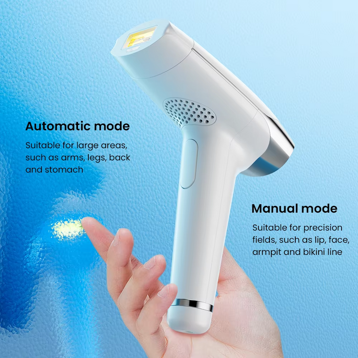 Pro IPL Laser Hair Removal Handset with LCD Display – Dual Heads for Hair Removal + Skin Rejuvenation | 400,000 Flashes | 21J Max Power
