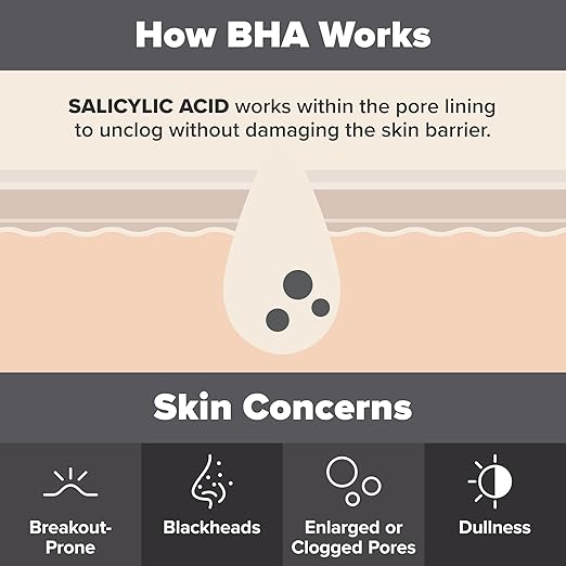 PAULA'S CHOICE Skin Perfecting 2% BHA Liquid Exfoliant - 118ml | Blackhead & Pore Solution