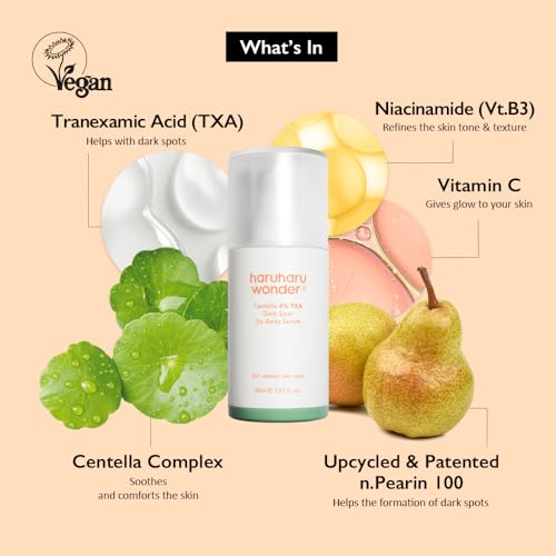 Haruharu Wonder Centella 4% TXA Dark Spot Go Away Serum 30 ml