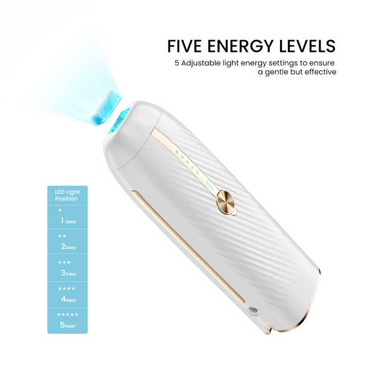 IceCool IPL Laser Hair Removal Handset – Painless At-Home Hair Removal with Sapphire Ice Technology | 6 Colors | 400,000 Flashes