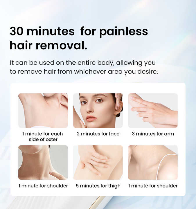 IceCool IPL Laser Hair Removal Handset – Painless At-Home Hair Removal with Sapphire Ice Technology | 6 Colors | 400,000 Flashes