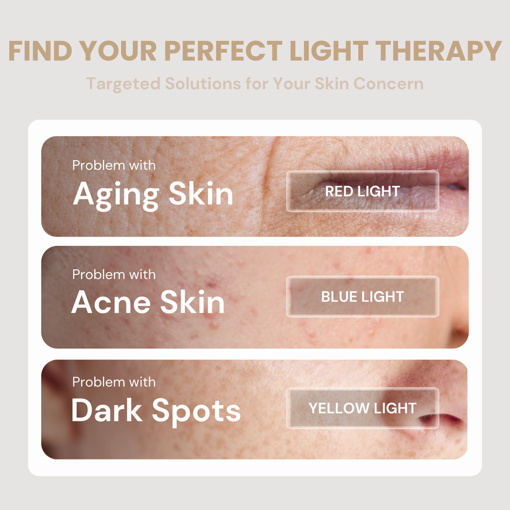 LED Face Mask – 3-Color Light Therapy for Acne, Wrinkles & Glowing Skin | Wireless, Eye-Safe, Fast Results | TOUCHBeauty™ GLAM