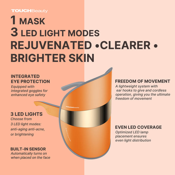 LED Face Mask – 3-Color Light Therapy for Acne, Wrinkles & Glowing Skin | Wireless, Eye-Safe, Fast Results | TOUCHBeauty™ GLAM