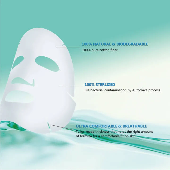 Laroche posay cicaplast B5 pro mask 25x6 sheets