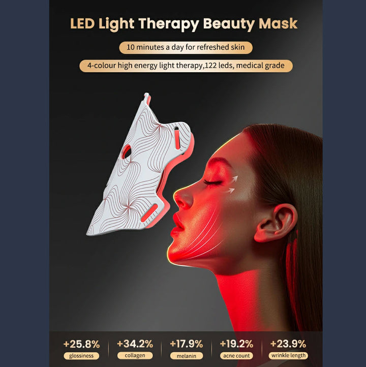 SGROW G15 Light Therapy Silicone Mask