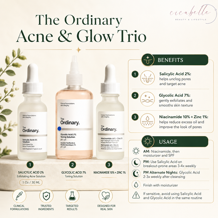 The Ordinary's Exclusive Niacinamide, Salicylic & Glycolic Solutions