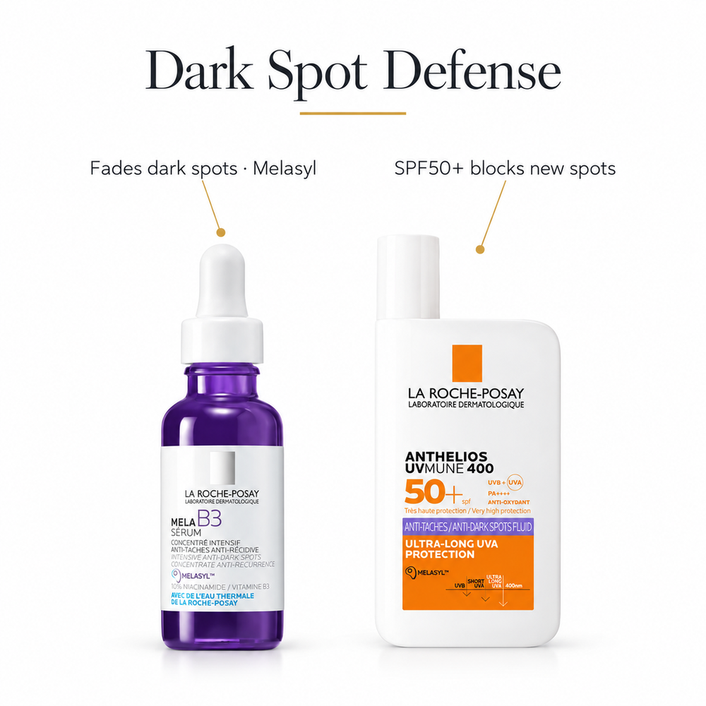 Dark Spot Defense – La Roche-Posay 2-Piece Set: Mela B3 Serum + Anti-Dark-Spots SPF50+ — what's inside & benefits
