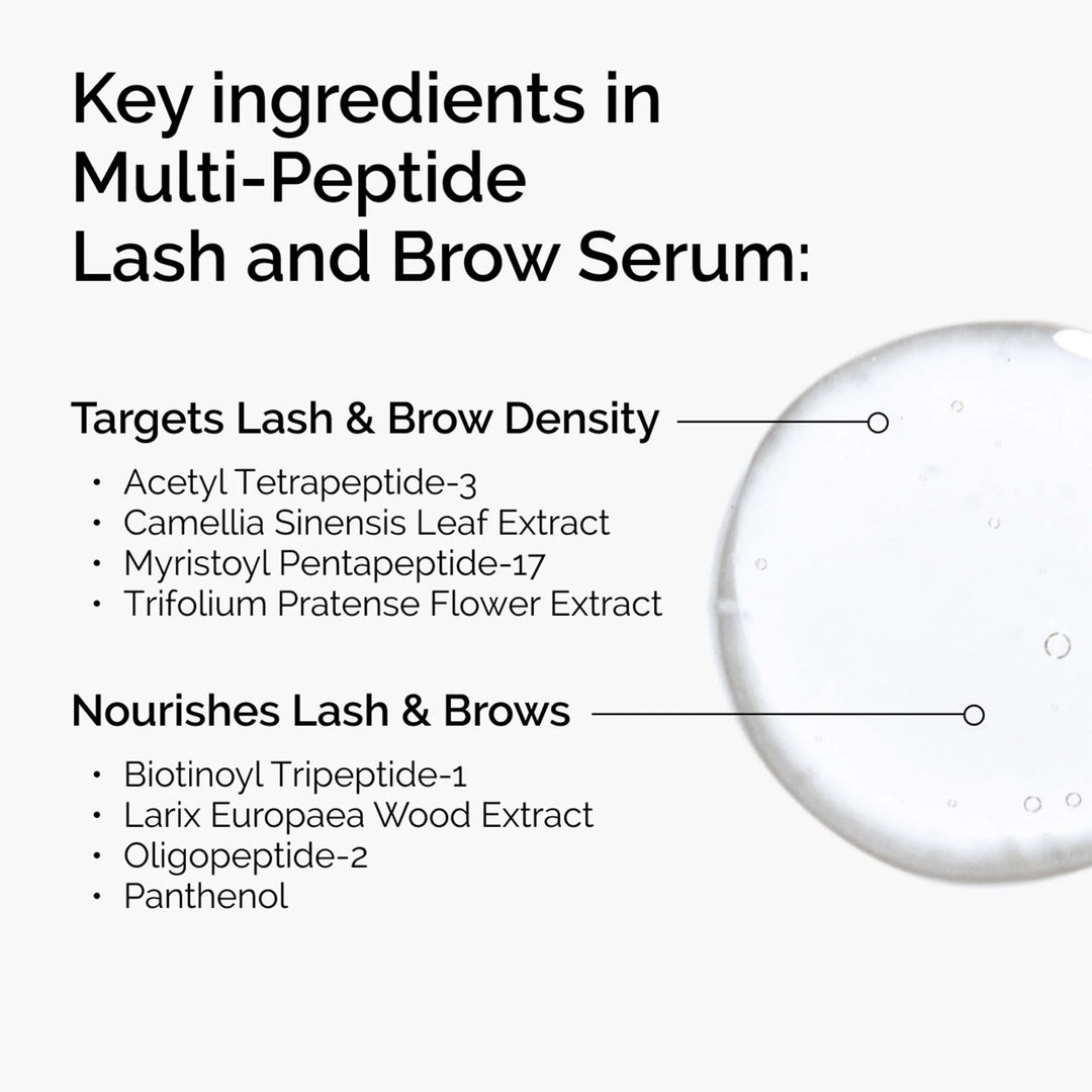 The Ordinary Multi-Peptide Lash and Brow Serum 5ml