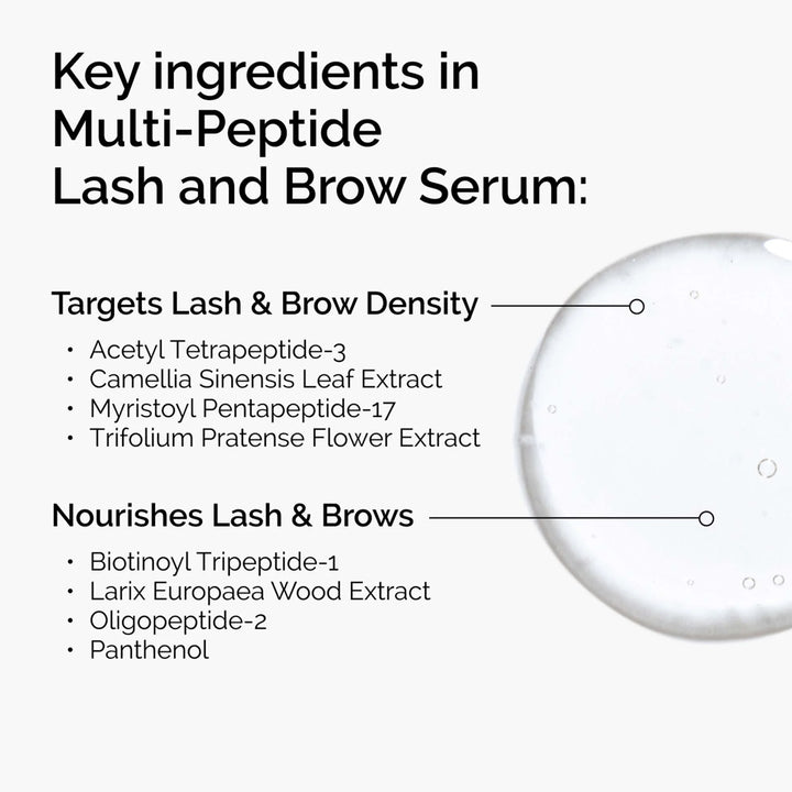The Ordinary Multi-Peptide Lash and Brow Serum 5ml