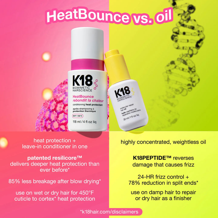 K18 Biomimetic Hairscience HeatBounce Conditioning Heat Protectant 118ml