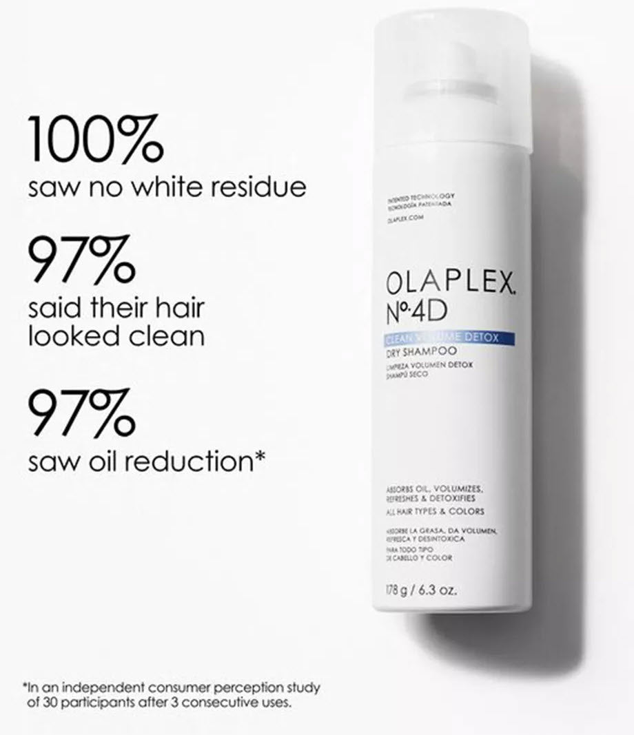 Olaplex No 4D Clean Volume Detox Dry Shampoo, 250ml