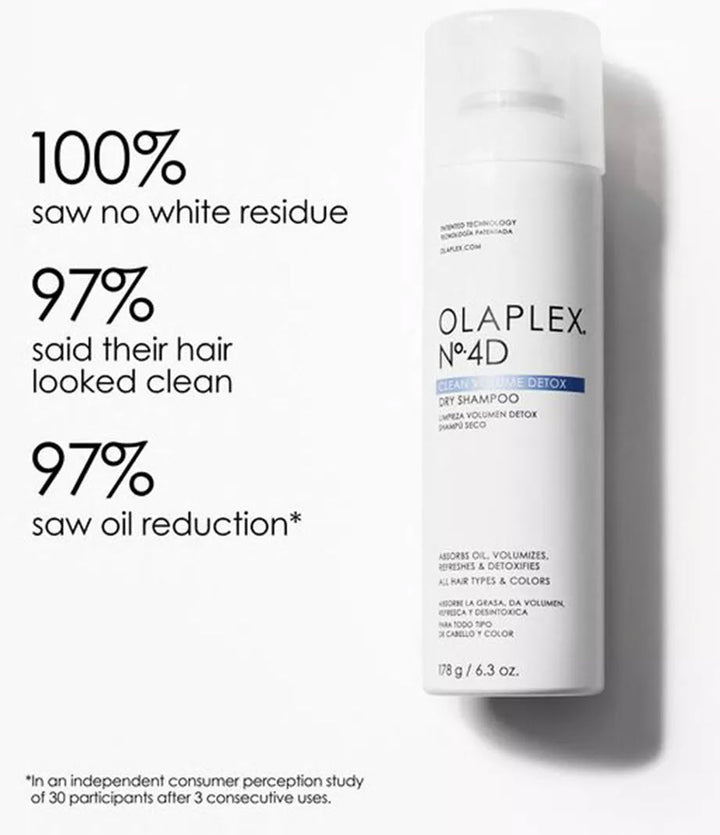 Olaplex No 4D Clean Volume Detox Dry Shampoo, 250ml